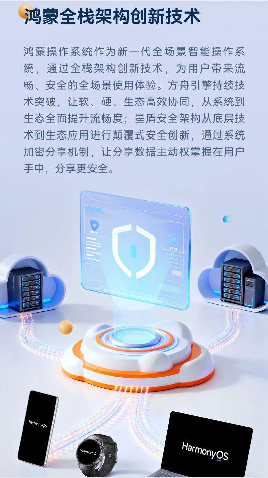 明”创新成果!涵盖这些关键技术方向AG真人登录重磅!华为公布“十大发(图3) 明”创新成果!涵盖这些关键技术方向AG真人登录重磅!华为公布“十大发(图3)