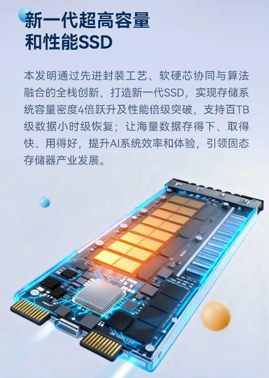 明”创新成果!涵盖这些关键技术方向AG真人登录重磅!华为公布“十大发(图9) 明”创新成果!涵盖这些关键技术方向AG真人登录重磅!华为公布“十大发(图9)