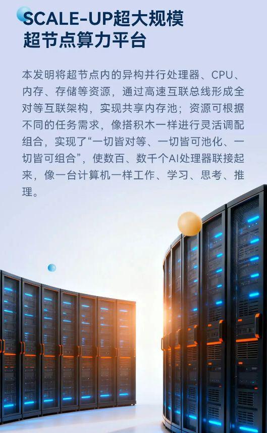 明”创新成果!涵盖这些关键技术方向AG真人登录重磅!华为公布“十大发(图12) 明”创新成果!涵盖这些关键技术方向AG真人登录重磅!华为公布“十大发(图12)